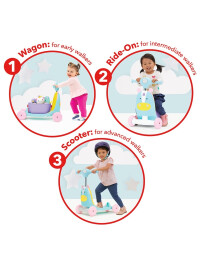 Skip Hop - Trotineta 3 in 1 Ride on Unicorn