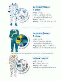Carter’s Pijama cu fermoar reversibil Dinozaur 100% Bumbac Organic